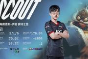  Scout遭遇二十连败，西班牙队教练面临压力！